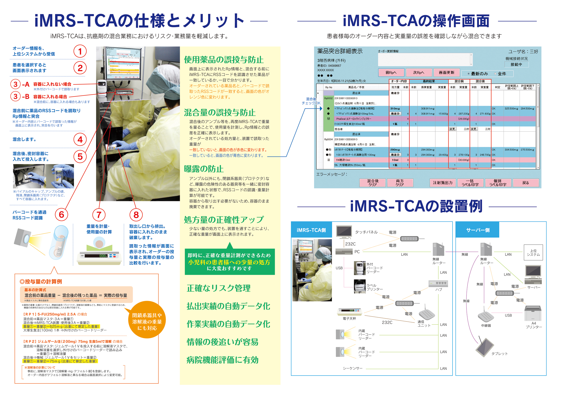 が大特価！ Shop de Clinicナビス アズワン ワンストップ救急カート センターロック方式 HKK-R