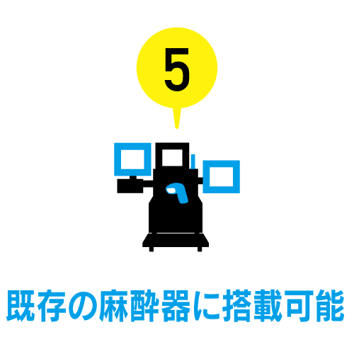 既存の麻酔器に搭載可能