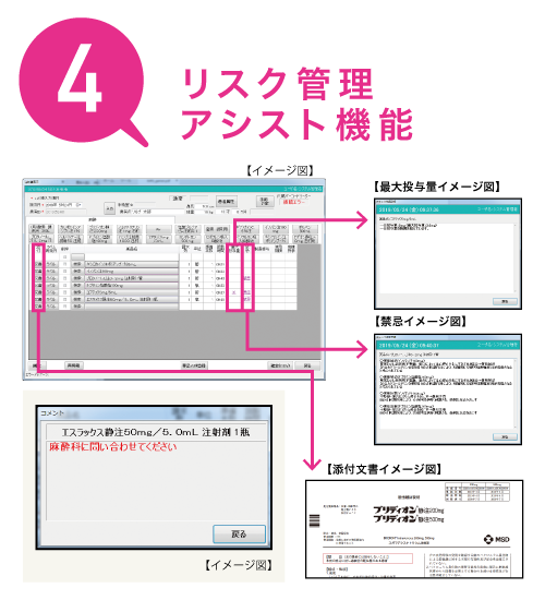 リスク管理アシスト機能